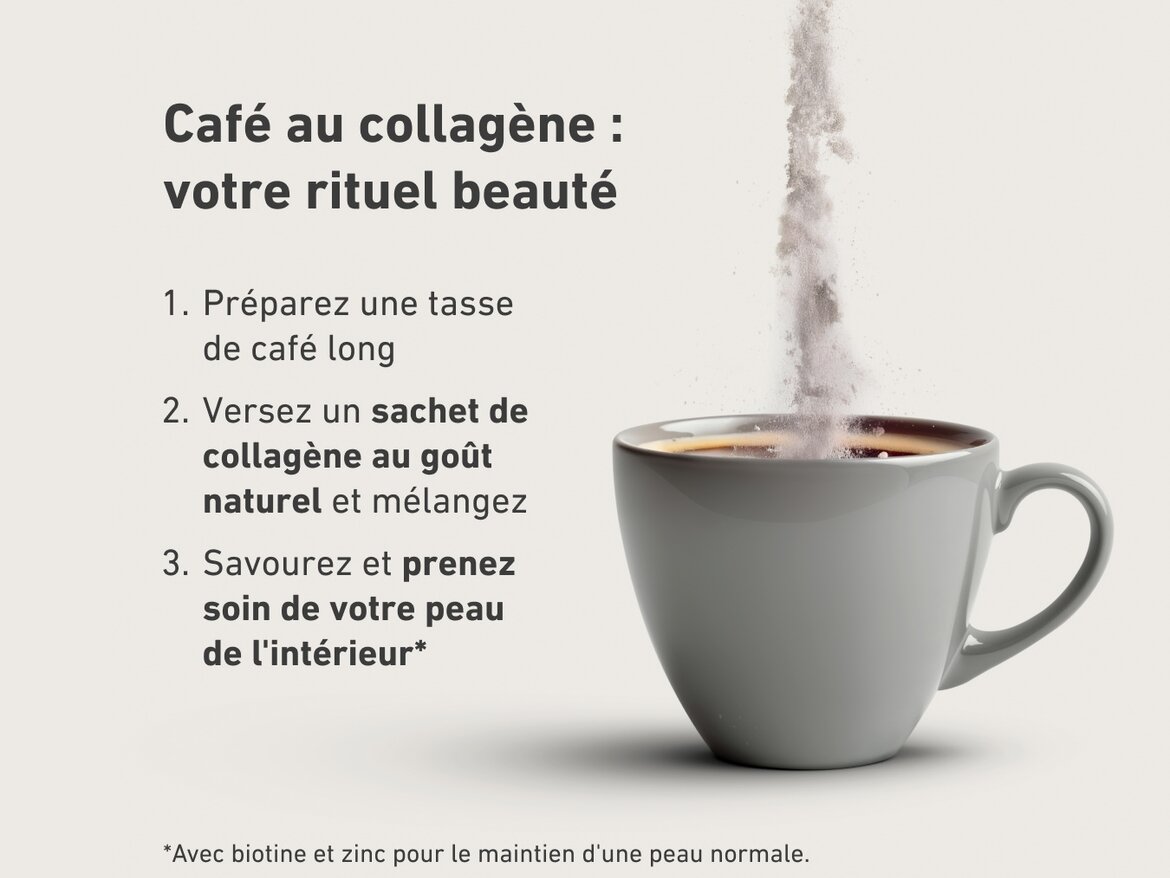 Une tasse de café noir avec une poudre de collagène versée depuis le haut. Le texte explique comment intégrer le collagène dans une routine beauté : préparer un café, ajouter un sachet au goût neutre, mélanger et profiter des bienfaits pour la peau grâce au zinc et à la biotine.