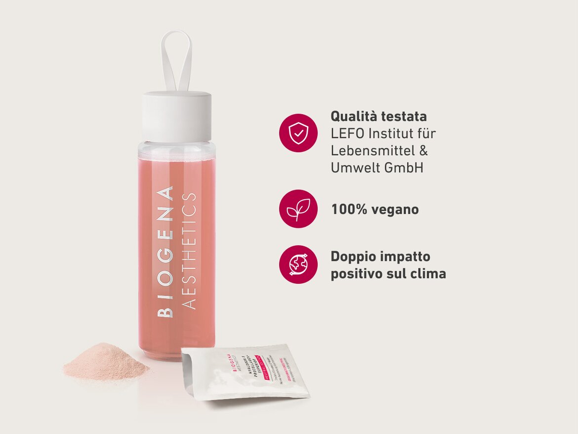 Borraccia BIOGENA AESTHETICS riempita con liquido rosa, bustina e polvere dell’integratore in primo piano. A destra, tre benefit con icone: qualità testata dal LEFO Institut, 100% vegano, doppio impatto positivo sul clima.