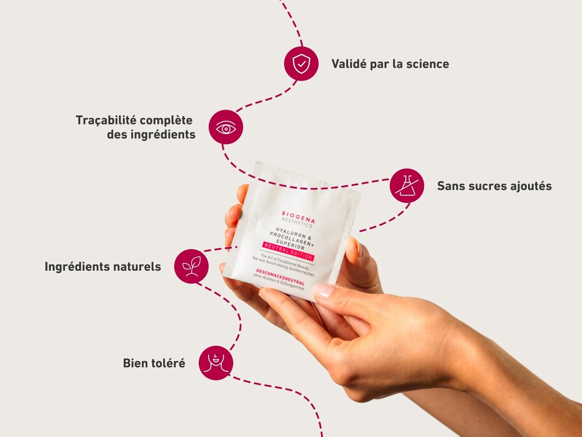 Sachet individuel BIOGENA Aesthetics Hyaluron & Procollagen+ Superior tenu à la main. Pictogrammes et texte : validé par la science, traçabilité complète des ingrédients, ingrédients naturels, bien toléré, sans sucres ajoutés.