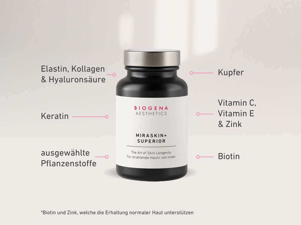 Inhaltsstoffe vom MiraSkin Superior