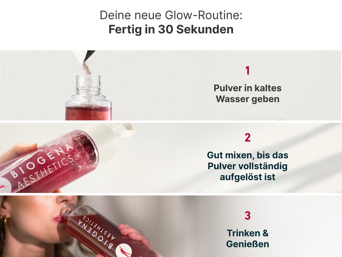 Eine Schritt-für-Schritt-Anleitung zur Zubereitung des Beauty-Drinks: Pulver wird in eine Flasche mit Wasser gegeben, anschließend gut gemixt und zuletzt von einer Person getrunken.