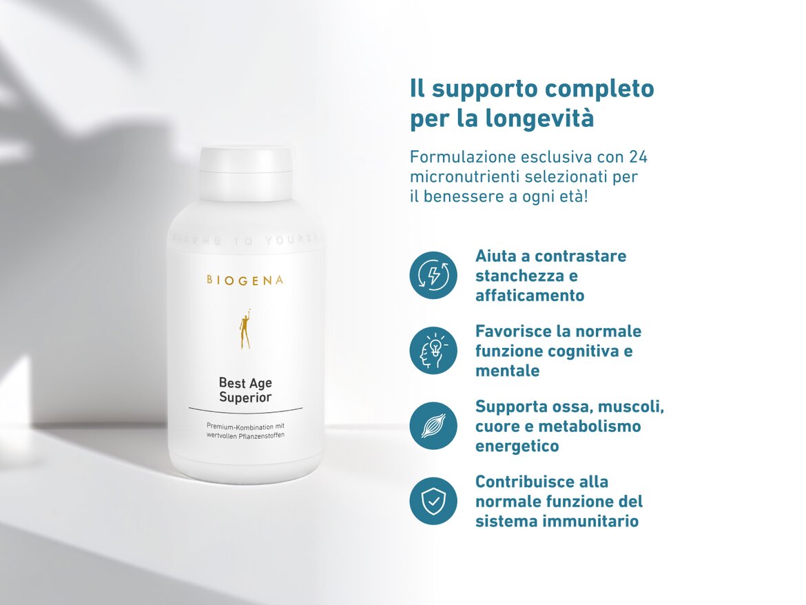 Confezione dell'integratore BIOGENA Best Age Superior su sfondo chiaro con ombre naturali. A destra, testo che descrive i benefici: supporto completo per la longevità con 24 micronutrienti, aiuto contro stanchezza, sostegno alla funzione cognitiva e mentale, supporto per ossa, muscoli, cuore e metabolismo energetico, e contributo al sistema immunitario.