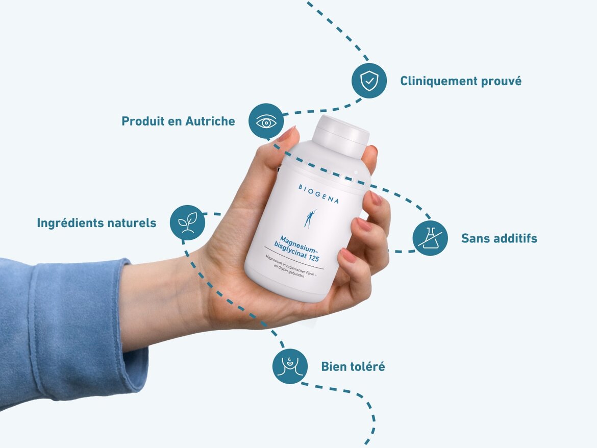 Flacon Biogena Magnesium-bisglycinat 125 tenu dans une main. Texte avec pictogrammes : produit en Autriche, cliniquement prouvé, sans additifs, bien toléré, ingrédients naturels.