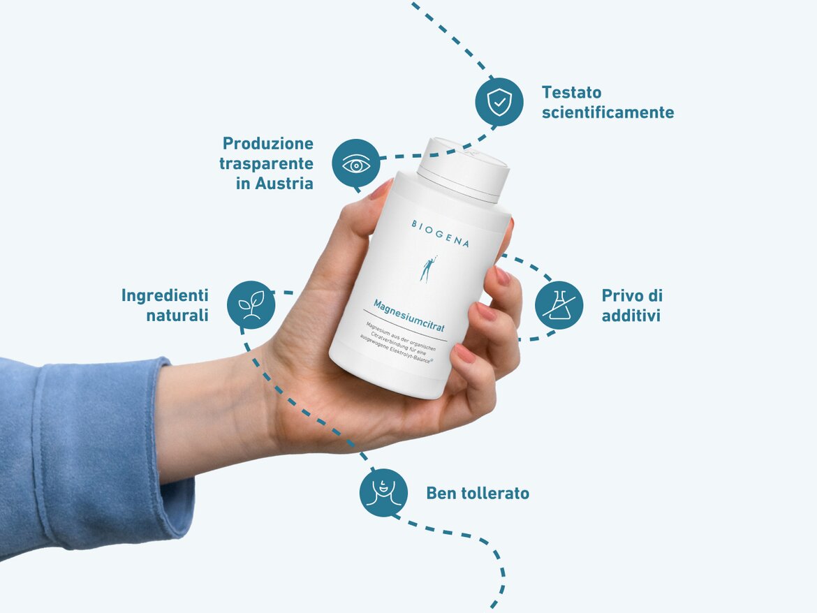 Mano che tiene la bottiglia di Magnesio Citrato Biogena, con icone che evidenziano la produzione trasparente in Austria, ingredienti naturali, test scientifici, assenza di additivi e buona tollerabilità del prodotto.