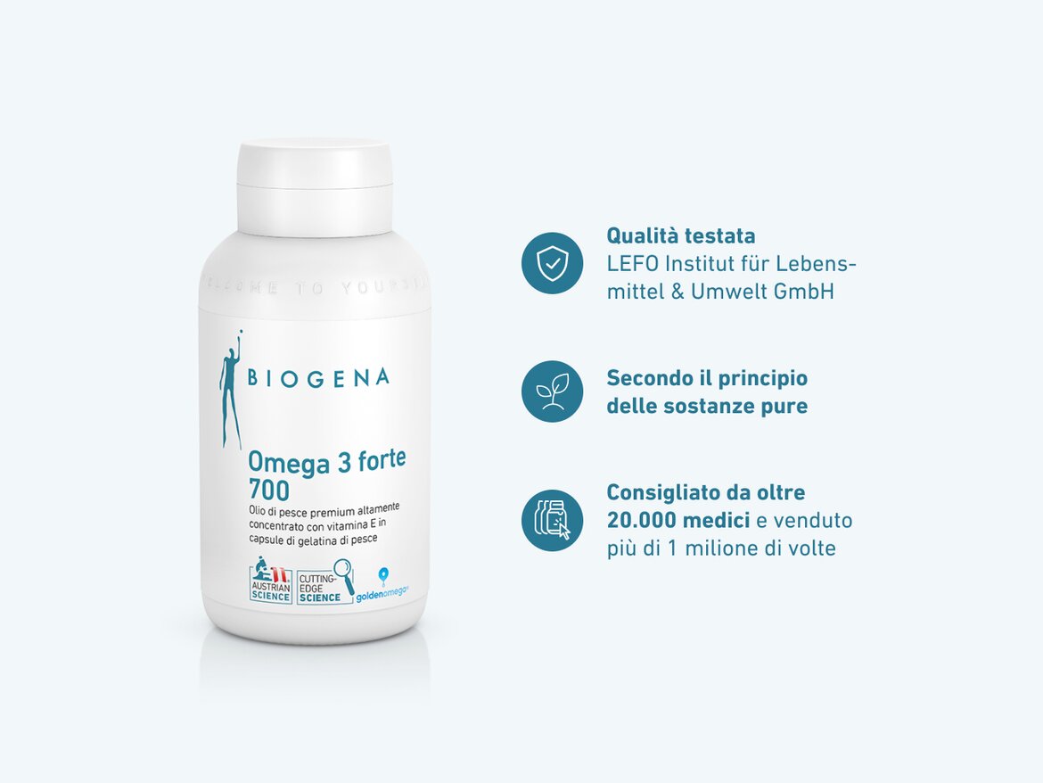 Confezione di BIOGENA Omega 3 forte 700 su sfondo chiaro. A destra, tre punti chiave con icone: qualità testata dal LEFO Institut, secondo il principio delle sostanze pure, consigliato da oltre 20.000 medici e venduto oltre 1 milione di volte.