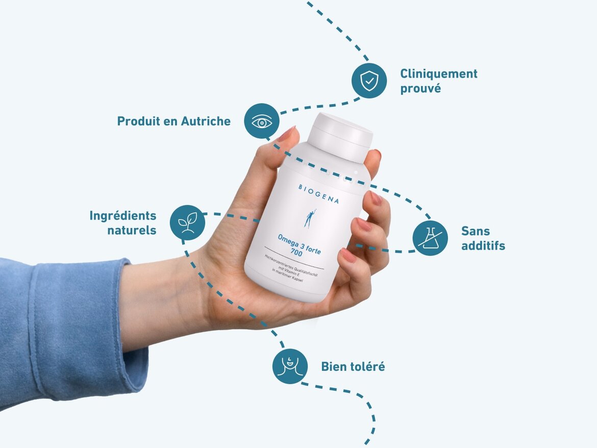 Une main tient un flacon de BIOGENA Omega 3 forte 700. Autour, des pictogrammes illustrent les atouts du produit : cliniquement prouvé, sans additifs, bien toléré, à base d’ingrédients naturels et produit en Autriche.