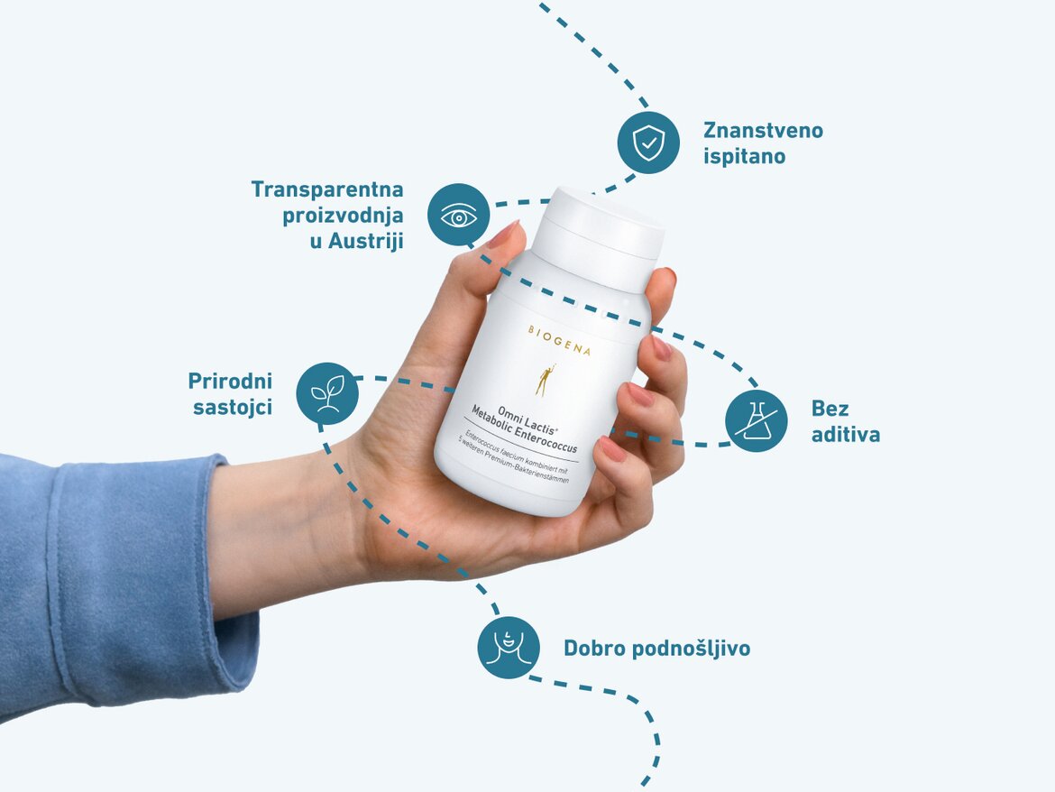 Ruka drži bočicu Biogena Omni Lactis® Metabolic Enterococcus. Ikone i tekst koji okružuju proizvod ističu njegove prednosti: transparentna proizvodnja u Austriji, znanstveno potvrđeno, bez aditiva, dobro podnošljivi, prirodni sastojci.