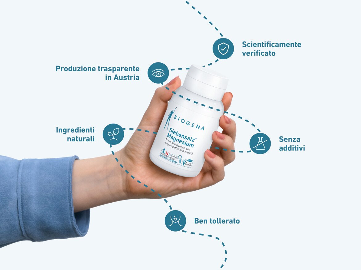 Mano che tiene BIOGENA Siebensalz® Magnesium. Integratore con ingredienti naturali, senza additivi, ben tollerato, scientificamente verificato e prodotto in Austria.