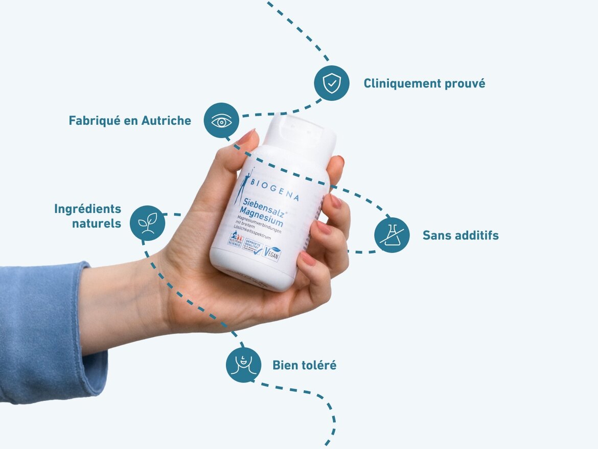 Flacon Biogena Siebensalz® Magnesium tenu dans une main. Texte avec pictogrammes : fabriqué en Autriche, cliniquement prouvé, sans additifs, bien toléré, ingrédients naturels.