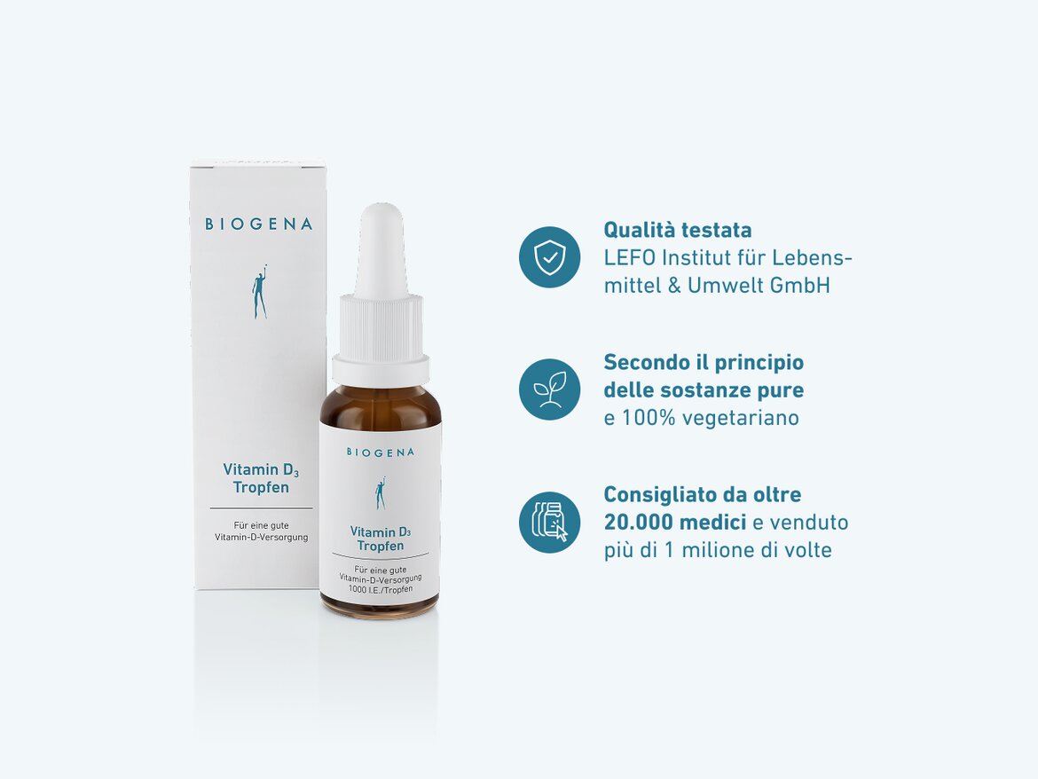 Confezione e flacone dell’integratore BIOGENA Vitamin D₃ Tropfen su sfondo chiaro. A destra, tre punti di forza con icone: qualità testata dal LEFO Institut, secondo il principio delle sostanze pure e formula 100% vegetariana, consigliato da oltre 20.000 medici e venduto più di 1 milione di volte.