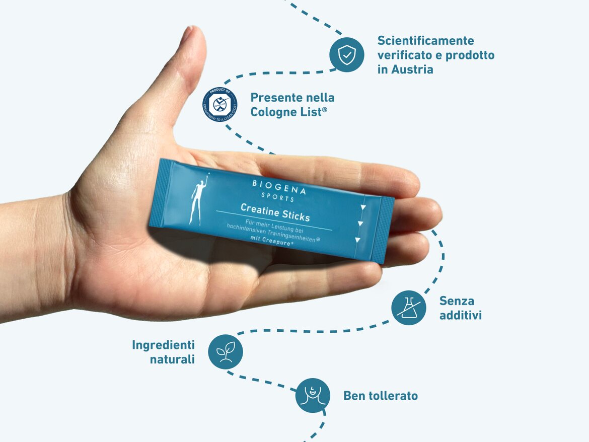 Mano che tiene uno stick singolo di BIOGENA SPORTS Creatine Sticks. Attorno, frecce e icone che indicano: scientificamente verificato, prodotto in Austria, presente nella Cologne List®, senza additivi, ingredienti naturali, ben tollerato.