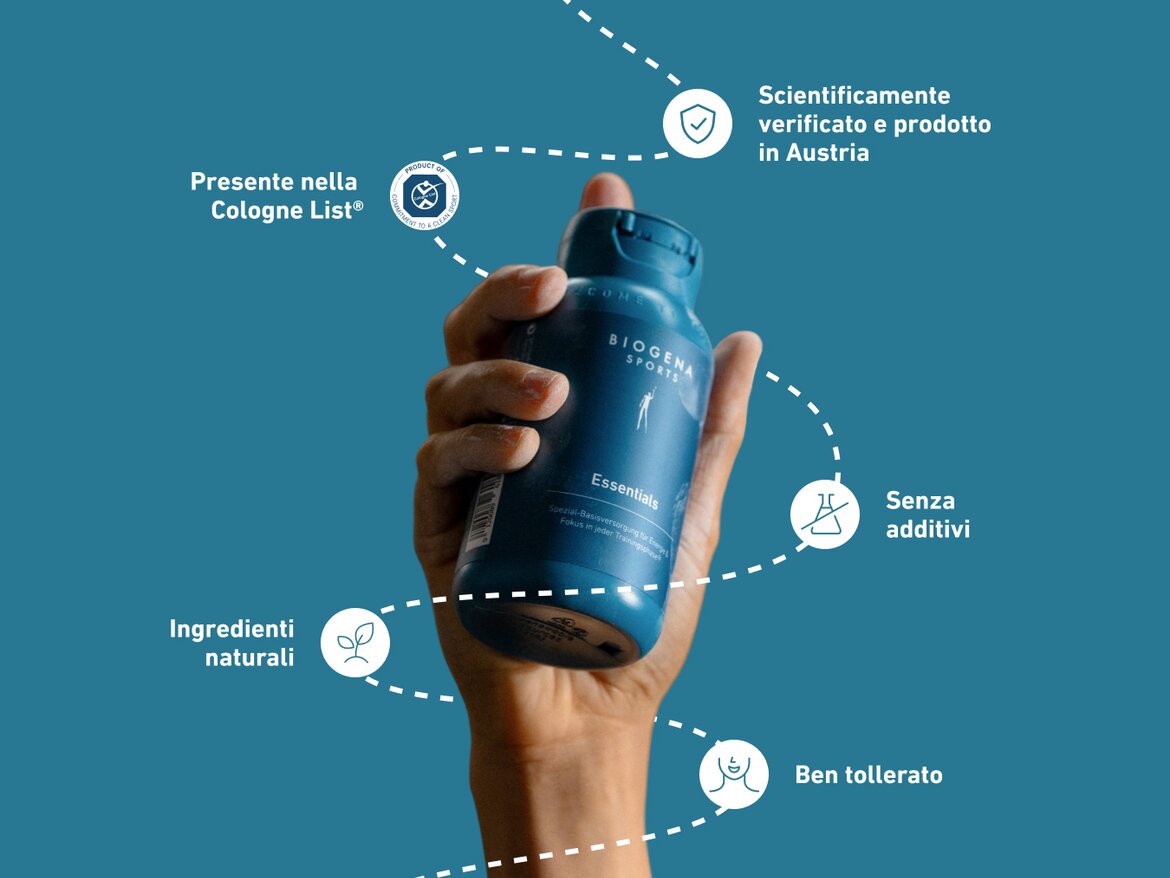 Mano che tiene il flacone di BIOGENA SPORTS Essentials. Intorno al prodotto, frecce e icone che indicano: scientificamente verificato e prodotto in Austria, presente nella Cologne List®, senza additivi, ingredienti naturali e buona tollerabilità.
